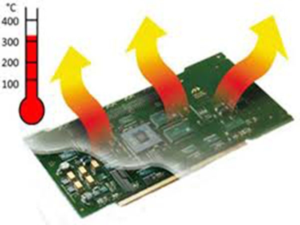 还在为散热难发愁吗?有机硅凝胶你这得拥有!